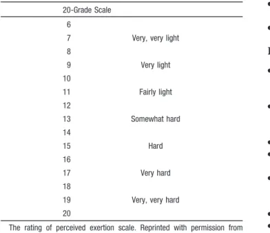 TABLE 5. Four-Level Angina Scale for Exercise Tolerance Testing*