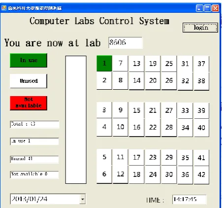 Fig. 7. The system indicates the number of seats that are occupied, or  the seats that are still available, or the number of computers that are not in function