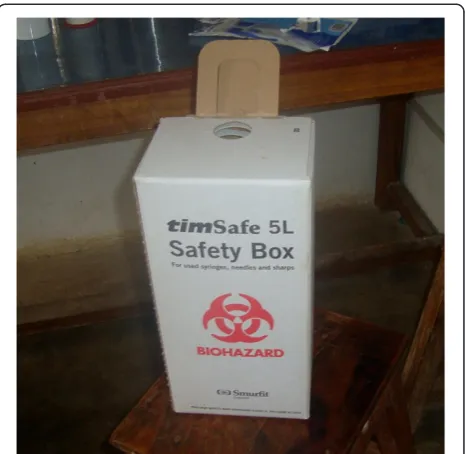 Figure 1 Safety box used for disposal of syringes.