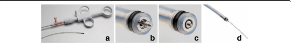 Fig. 1 a Splash M-knife is a needle-type knife, with a needle length of 2.0 mm. b Open view of the tip of Splash M-knife