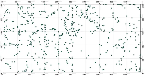 Fig. 3. From left: one-sector, two-sector, four-sector and fixed area plot scenarios