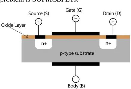 Figure 1 A schematic view of a conventional 