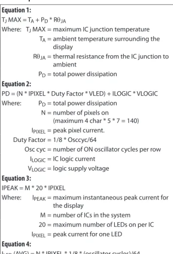 Table 3. Equations.