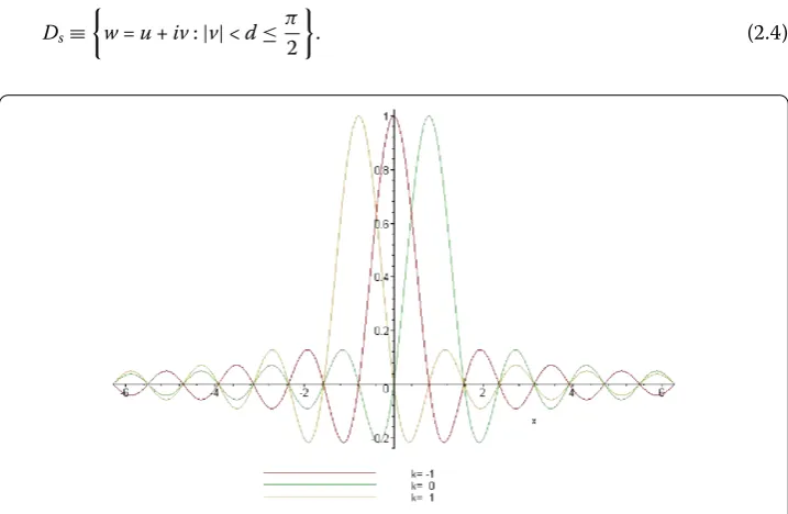 Figure 1 The basis functions S(k,h)(x) for k = –1,0,1 with h = π/4.