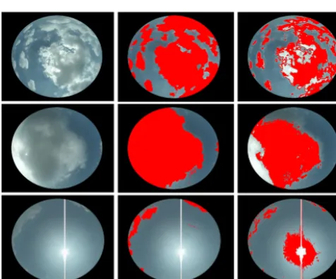 Figure 10. Comparisons of different methods.