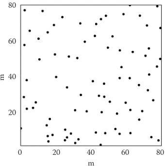 Fig. 1. Stem locations in a 6.4 ha old spruce stand in Stand 17  (Schöpfer 1967), stem density 370 ha (site 28)