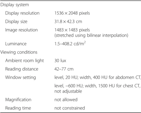 Table 2 Display system and viewing conditions in human visualanalysis