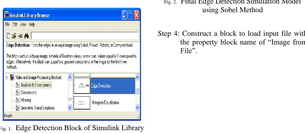 Fig. 2. Final Edge Detection Simulation Model using Sobel Method 