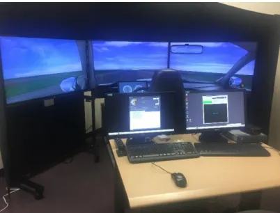 Figure 1 :UCF driving simulator 