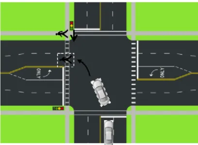 Figure 7: The intersection scenario design for pedestrian-vehicle conflict 