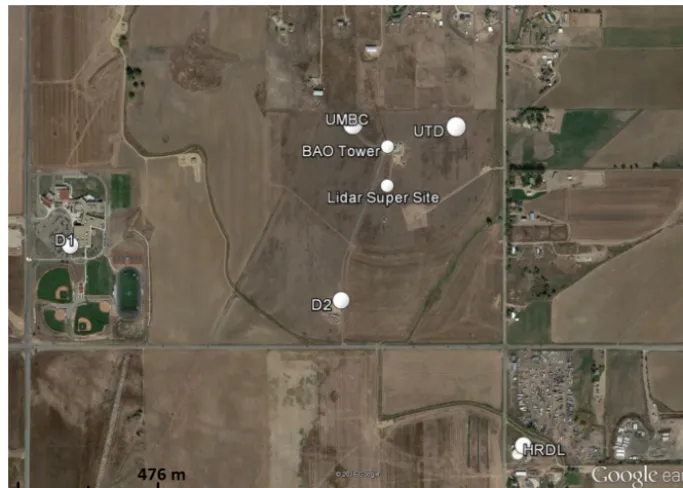 Figure 1. Scanning Doppler lidar deployment location during the XPIA ﬁeld campaign.