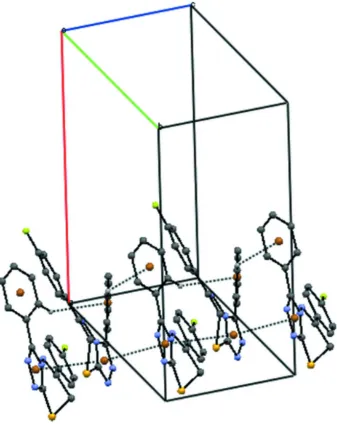 Figure 3Display of C—H···π and π···π interactions in the crystal structure. 