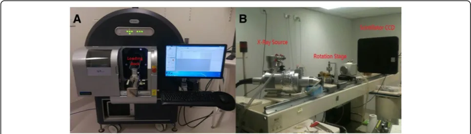 Fig. 1 In vivo and ex vivo micro-CT machines utilized in this study. a The Caliper Quantum FX machine representing in vivo micro-CT setup, withloading dock labelled and situated in between the rotating X-ray source and detectors; X-ray source and detector 