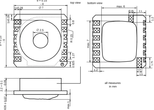 Fig. 10: Device package outlines of MS5534AM