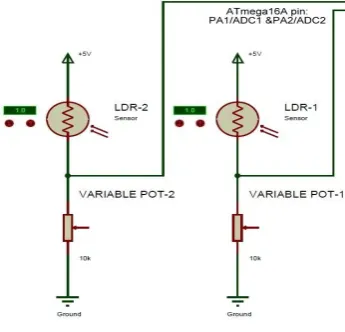 Figure 4. LDR1 & LDR2 INTERFACING WITH ATMEGA16A 