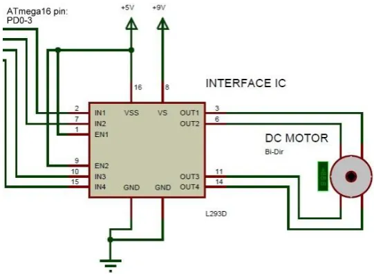 Figure 5. BIPOLAR STEPPER MOTOR INTERFACING WITH ATMEGA16A 