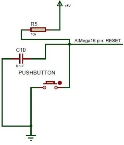 Figure 8. PUSH BUTTON INTERFACING WITH ATMEGA16A 