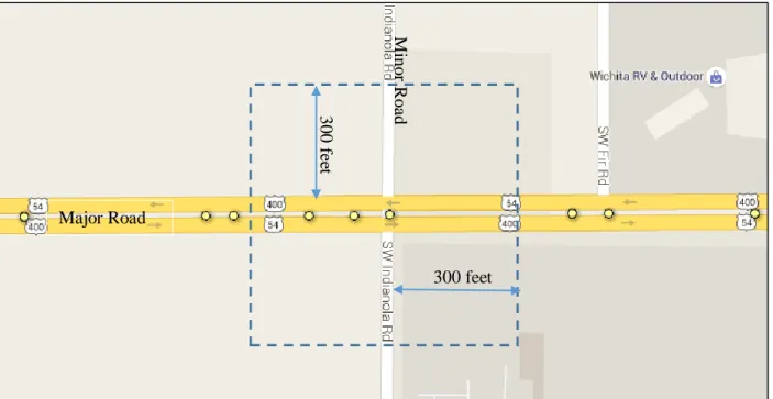 Figure 3.7 Intersection-box demonstration 