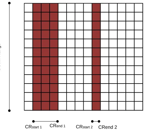 Figure 5. Single Aperture Illumination.