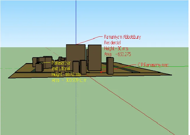 Figure 4 Extruded buildings view in google sketch up with their details 
