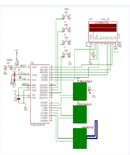 Fig 2. Circuit Diagram of IBMS 