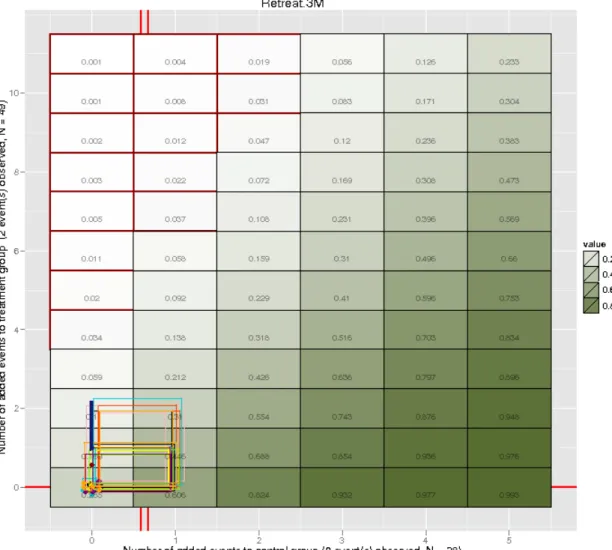 Figure 2.8: Continued.