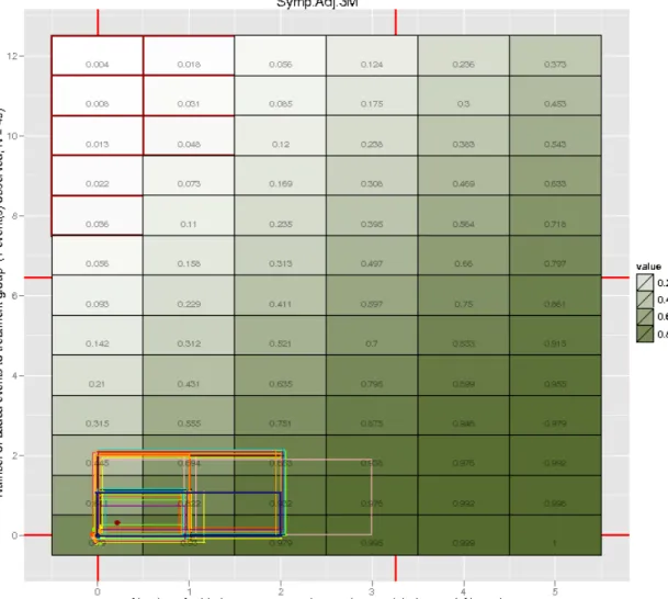 Figure 2.8: Continued.