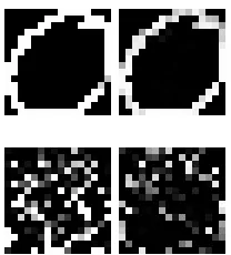 Figure 1: Reconstruction of a digit and random data.