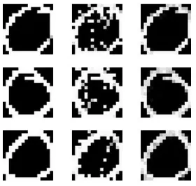 Figure 4: Error in reconstruction from the previous layer, from an n featurematrix.