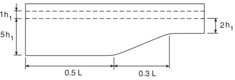 Table 6. Coefﬁcients of variable topography terms for different val-ues of the slope height h3s.