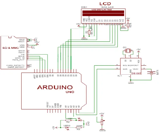 Figure 2.  Circuit Diagram 