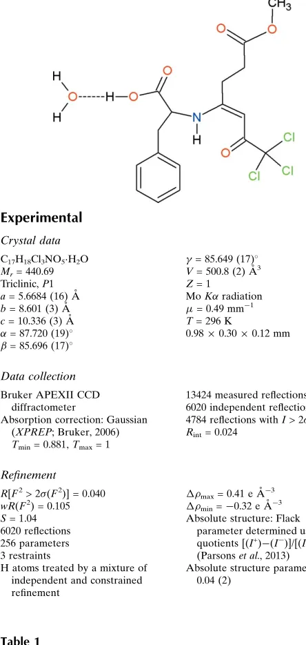 Table 1Hydrogen-bond geometry (A˚ , �).