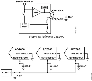 Figure 40. Reference Circuitry 