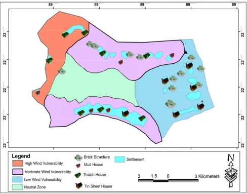 Figure 9 shows that houses made by the thatch and mud are 