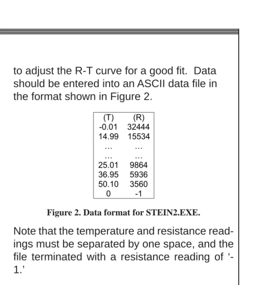 Figure 2. Data format for STEIN2.EXE.