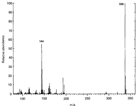 Fig. 8. Emission spectrum of naphthyl glucuronide (UVF Zex 294 nm). Upper spectrum: Naphthyl glucuronide obtained from bile of rainbow trout force-fed naphthalene (see Fig