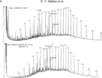Fig. 4. Gas chromatograms of saturated hydrocarbons from a sample of Argo Merchant cargo (upper) and saturated hydrocarbons extracted from the stomach contents of cod collected in the region of the spilled Argo Merchant oil (lower)