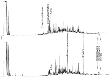 Fig. 5. Gas chromatograms of the aromatic hydrocarbons from sediment (upper} and mussels (lower) collected in the vicinity of a small oil spill in the harbor at Port Angeles, Washington, 1979