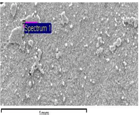FIGURE 6: CARBIDE EDS ANALYSIS IN GRADE AISI 440C 