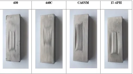 FIGURE 12: ABRASION WEAR PATTERN ON TESTED SAMPLE