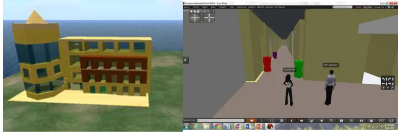 Figure 4 Development of 3D model and user interaction in OpenSimulator 