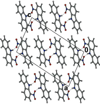 Figure 2The crystal structure of (I) viewed down [010]. Atoms are represented by spheres of arbitrary radius