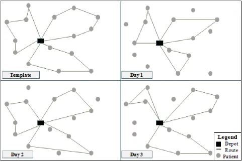 Figure 3 – Deriving daily routes from template routes in the ConRTR. In this example weDeriving daily routes from template routes in the ConRTR