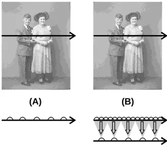 Fig. 12  The number of sampling points within a given distance is referred to as the device’s digital resolution