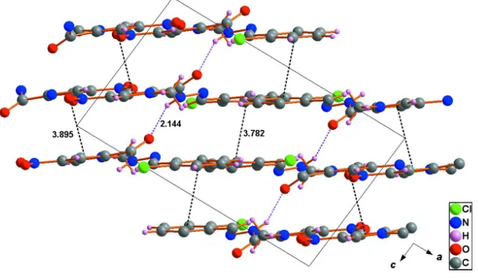 Figure 3Packing of the title compound viewed along the b axis. The three-dimensional supramolecular structure is assembled by 