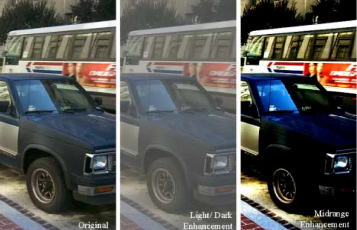 Figure 2.  This example shows nonlinear contrast adjustments. Left: original, Middle: