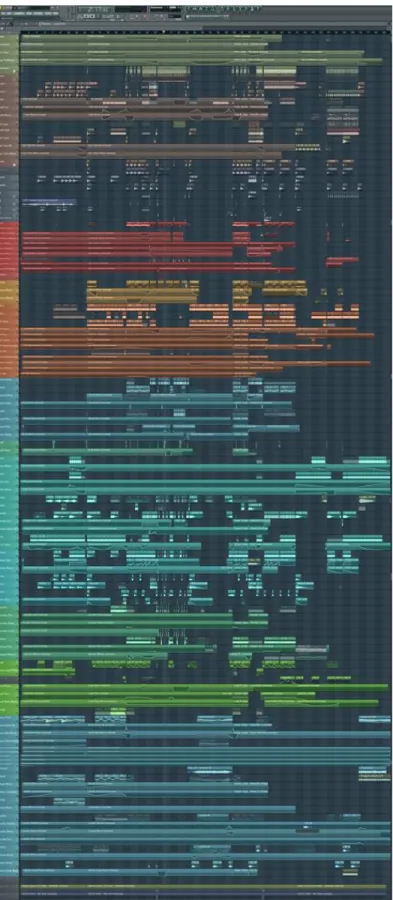 Figure 4.1: Producer Madeon’s arrange window in FL Studio (Madeon 2013). 