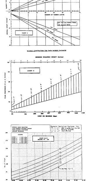 Fig. 2.2 ..... (continued) 
