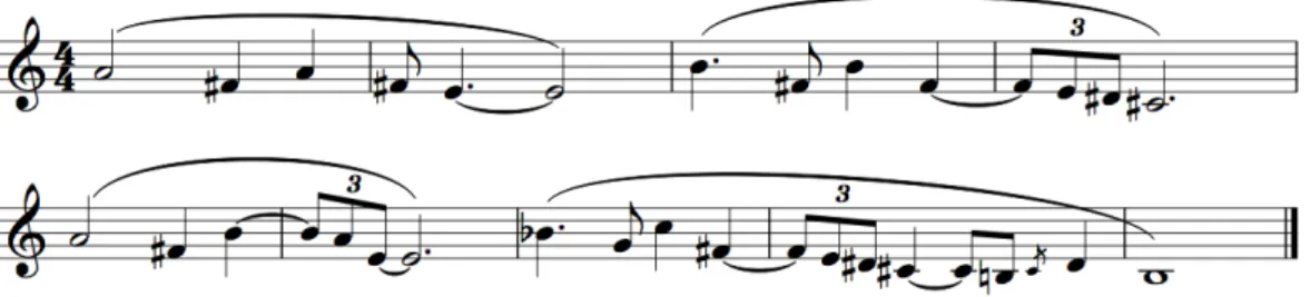 Fig. 2 – Song Melody from Song for Piano Trio and Electronics 