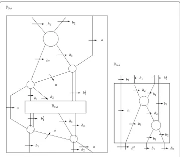Figure 3 The single generating picture of PM in (12).